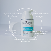 EGF Skin Renewal Cream