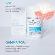 EGF Skin Renewal Cream