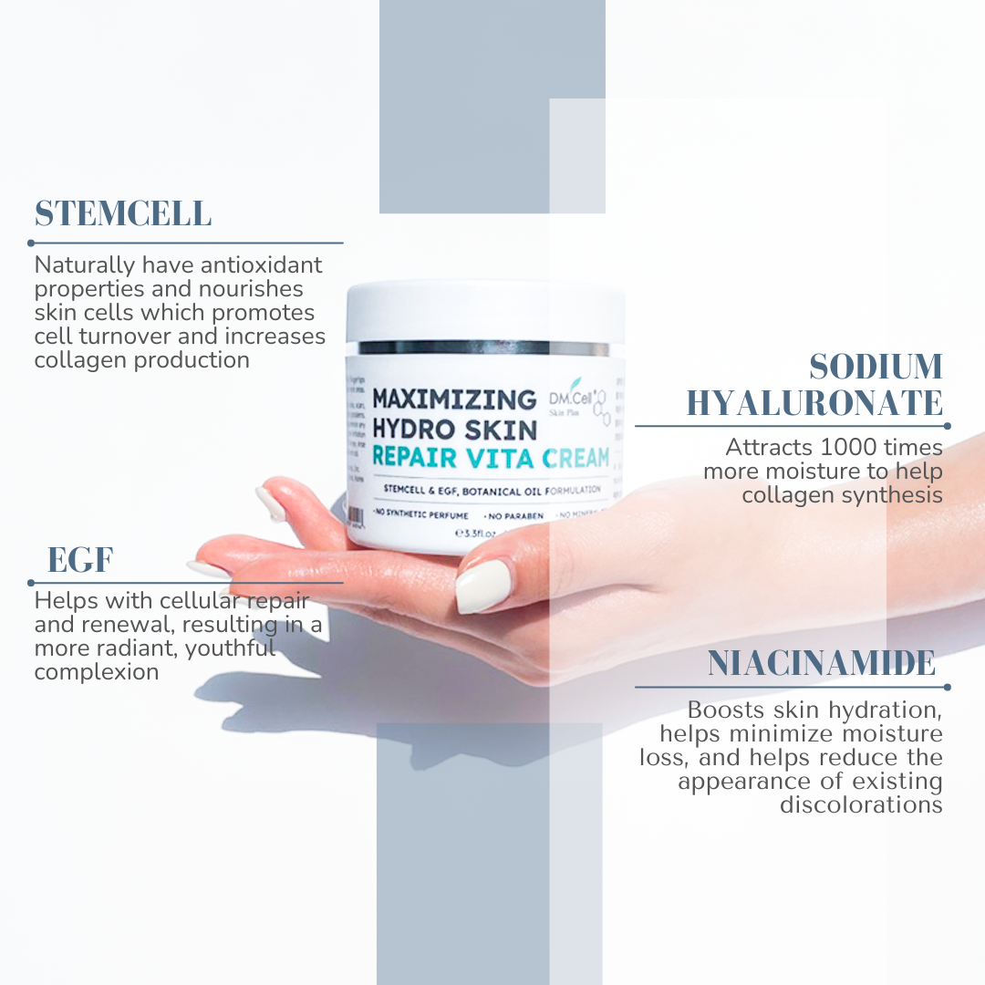 【未開封】キャナウェイHydro Luxe Body Cream 2個セット Luxera Body Cream - Hydrating & Restorative Body Cream | Danucera